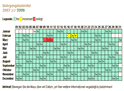 Belegungskalender