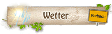 Wetter